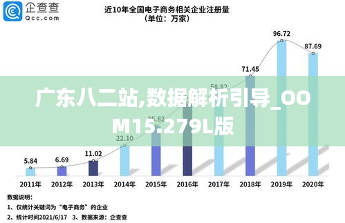 廣東二八站免費(fèi)提供資料,前沿解讀說明_增強(qiáng)版41.664