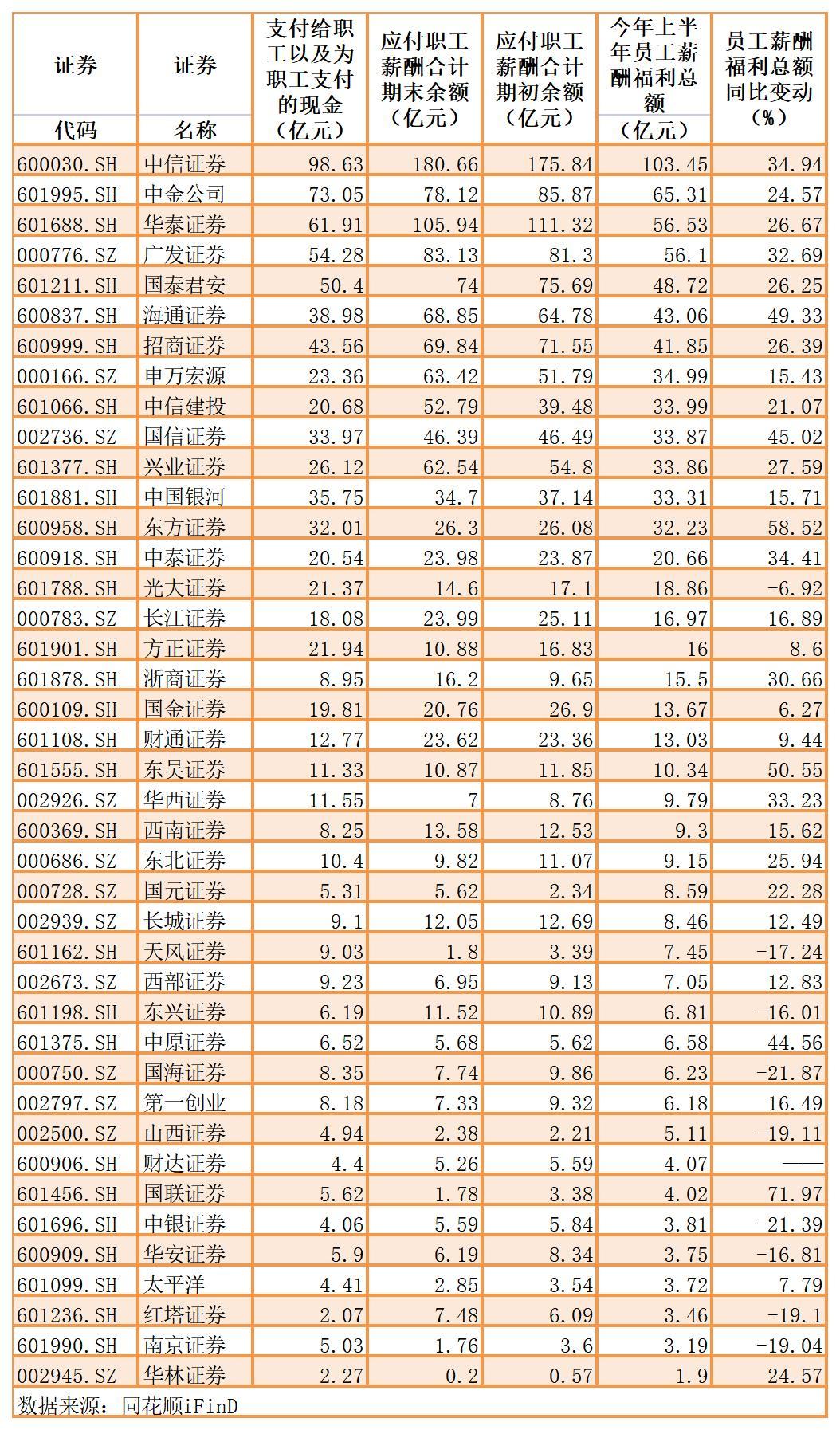 國聯(lián)證券能否漲到20元，深度分析與展望，國聯(lián)證券能否突破至20元大關(guān)，深度分析與未來展望