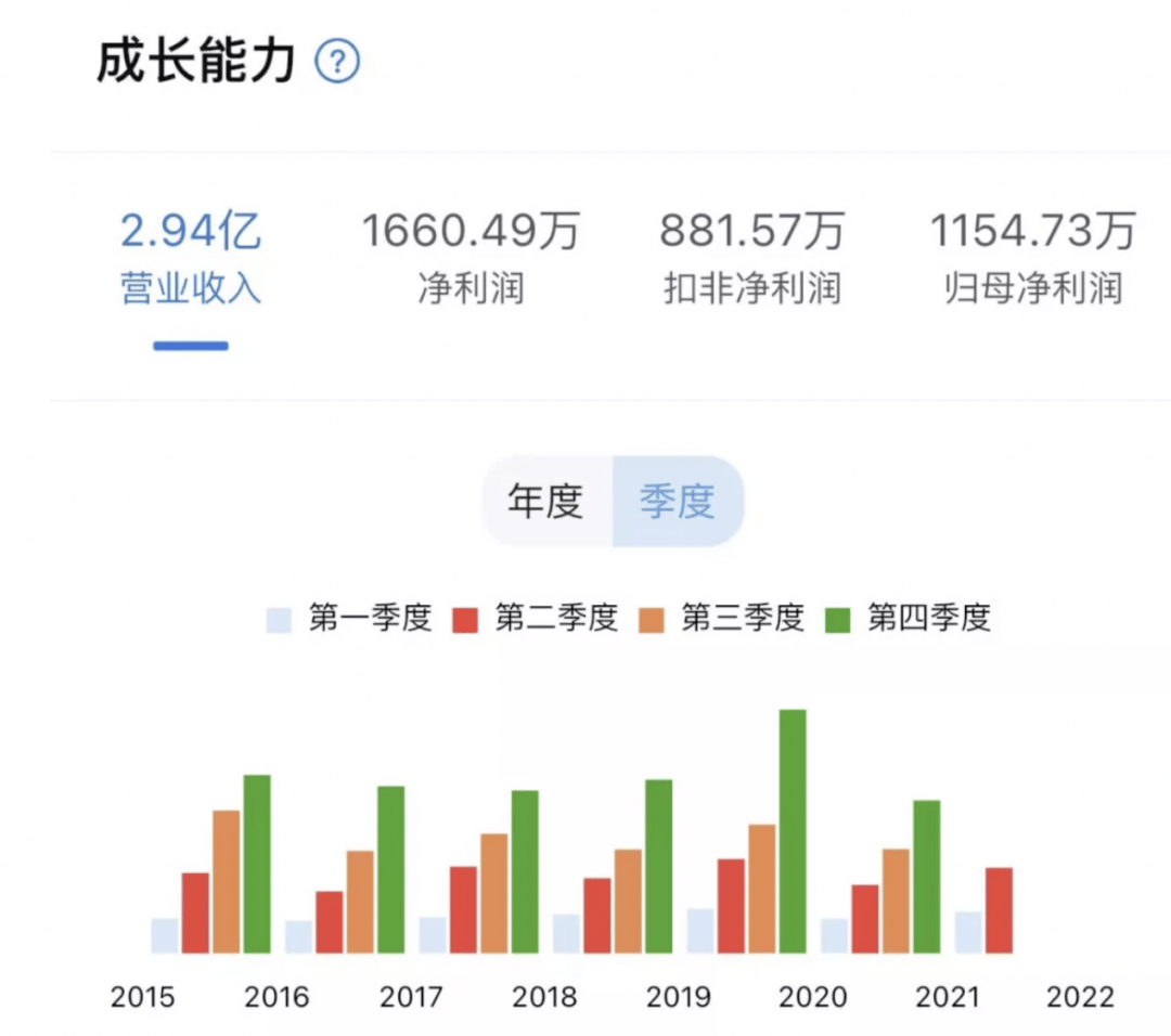 下周券商第一妖股，市場的新領(lǐng)軍者，下周券商妖股崛起，市場新領(lǐng)軍者引領(lǐng)風(fēng)潮