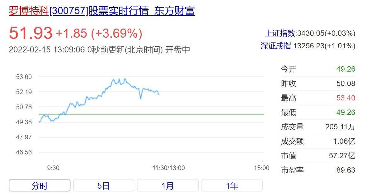 羅博特科收購事件的深度解析，成功了嗎？，羅博特科收購事件深度解析，成功與否探秘