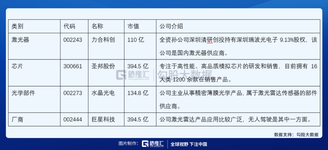 新易盛收購光芯片公司，重塑行業(yè)格局的雄心壯志，新易盛收購光芯片公司，雄心壯志重塑行業(yè)格局