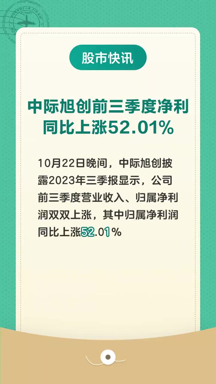 中際旭創(chuàng)，12月5日的驚人快速上漲，中際旭創(chuàng)驚現(xiàn)快速上漲，股價(jià)飆升于十二月五日