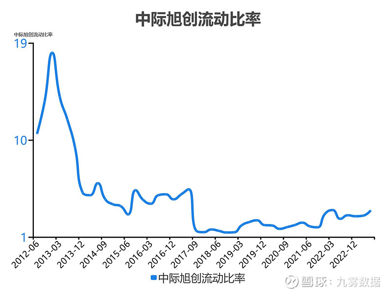 中際旭創(chuàng)深度分析，中際旭創(chuàng)深度解析