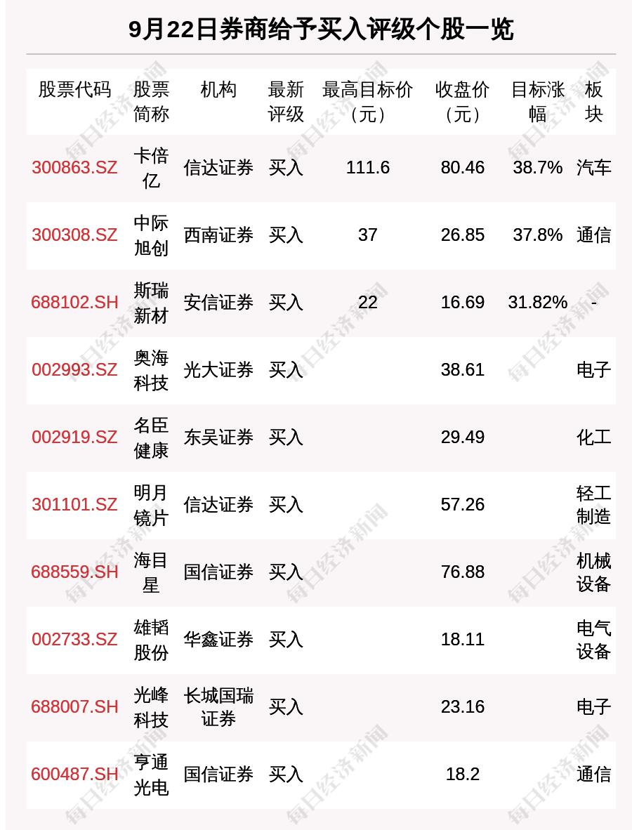 中際旭創(chuàng)跌勢分析，探究股價下跌背后的原因與未來展望，中際旭創(chuàng)跌勢分析，探究股價下跌原因及未來展望