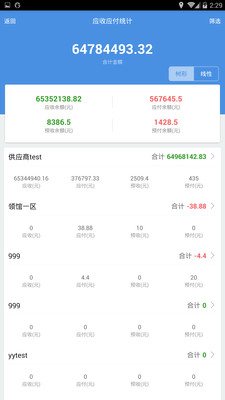 探索7777788888管家婆免費網(wǎng)，一站式服務的新境界，一站式服務新境界，探索7777788888管家婆免費網(wǎng)