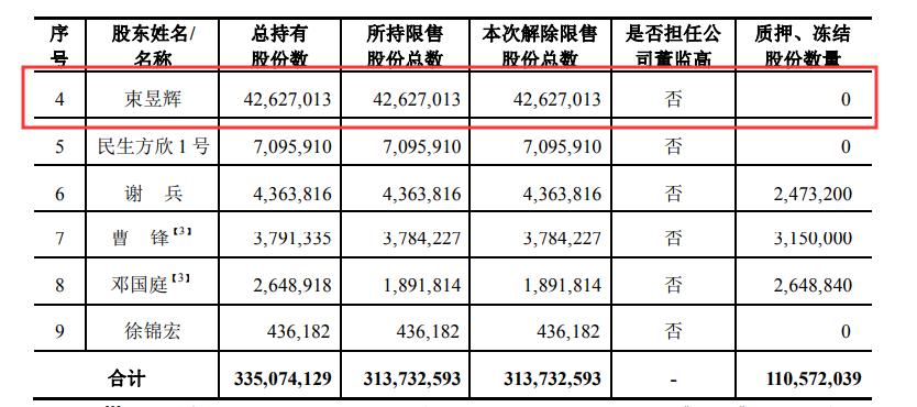 金財(cái)互聯(lián)重組最新消息深度解析，金財(cái)互聯(lián)重組最新消息深度解讀與分析