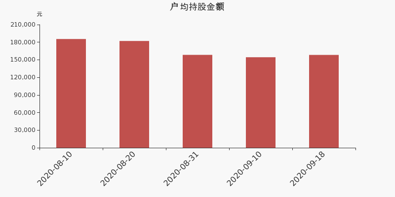 金財(cái)互聯(lián)主力流出分析，12月9日的股市觀察，金財(cái)互聯(lián)主力流出分析與股市觀察，12月9日深度解讀