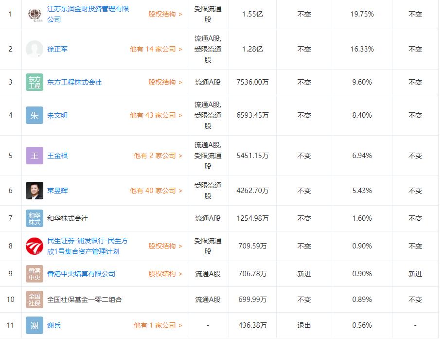 金財互聯(lián)，未來30倍大牛股的潛力展望，金財互聯(lián)，未來大牛股的潛力展望——30倍增長展望標題