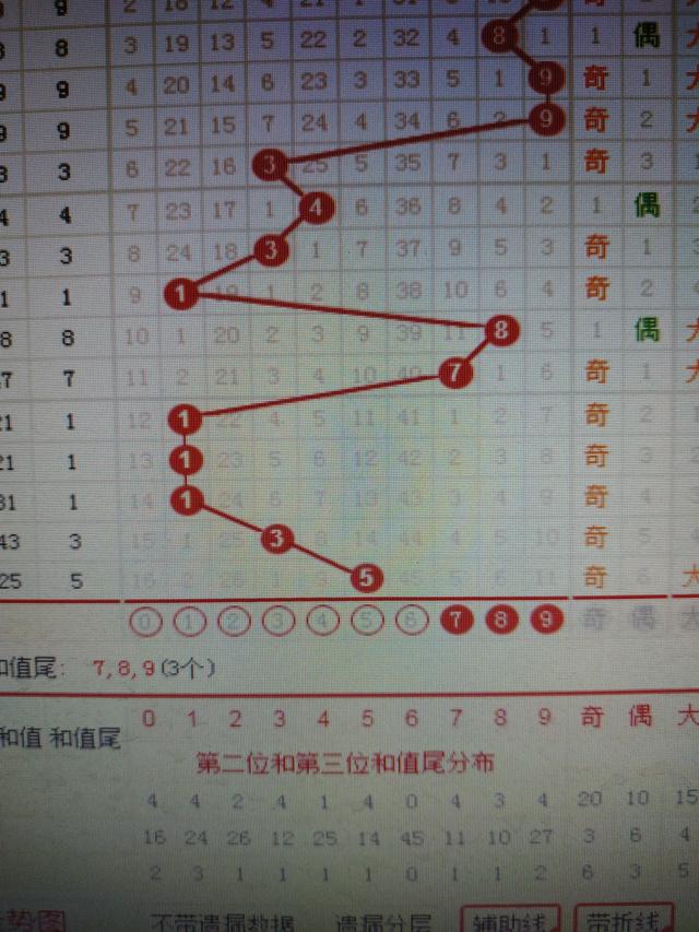 二四六香港資料期期準千附三險阻,數據支持設計解析_10DM21.10