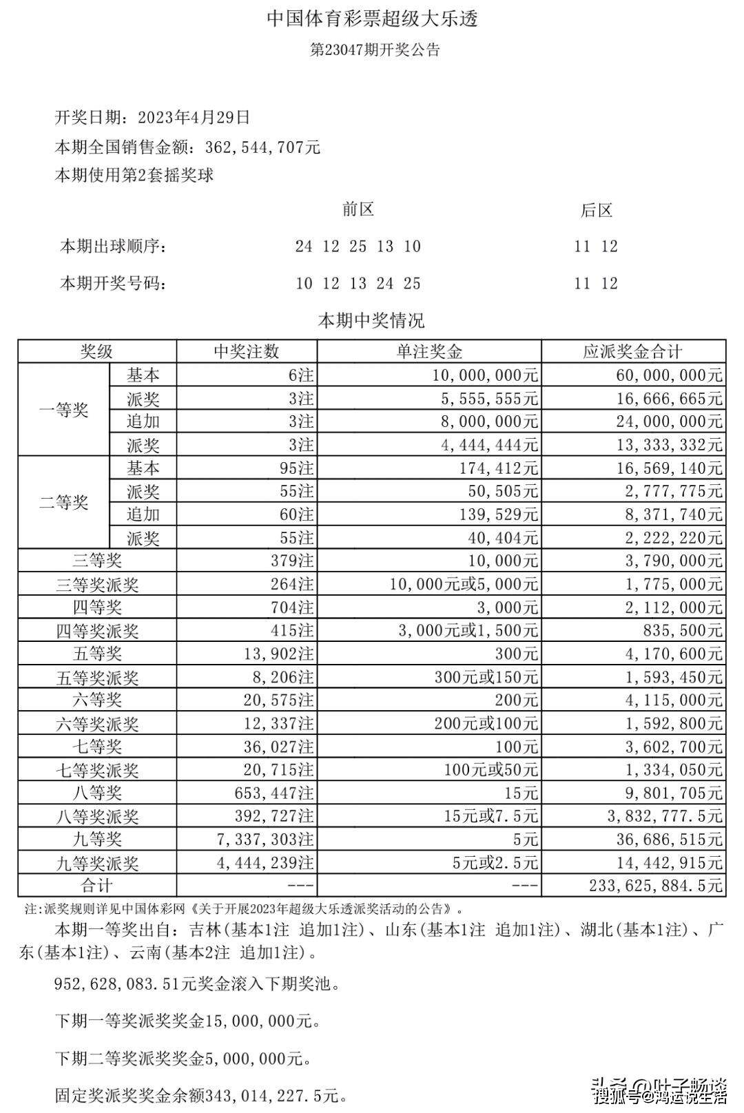 新澳天天開獎資料大全第1052期，警惕背后的違法犯罪風(fēng)險，警惕新澳天天開獎資料背后的違法犯罪風(fēng)險（第1052期）