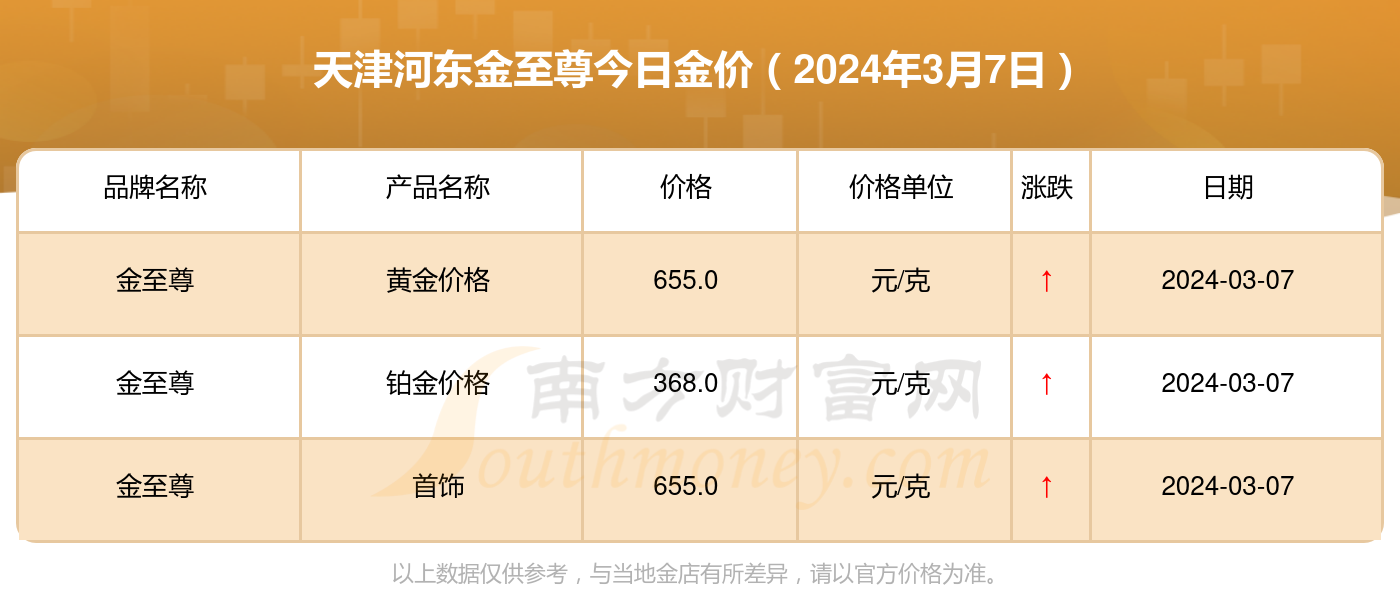 新澳門今晚開什么號碼記錄,快捷方案問題解決_理財版16.342