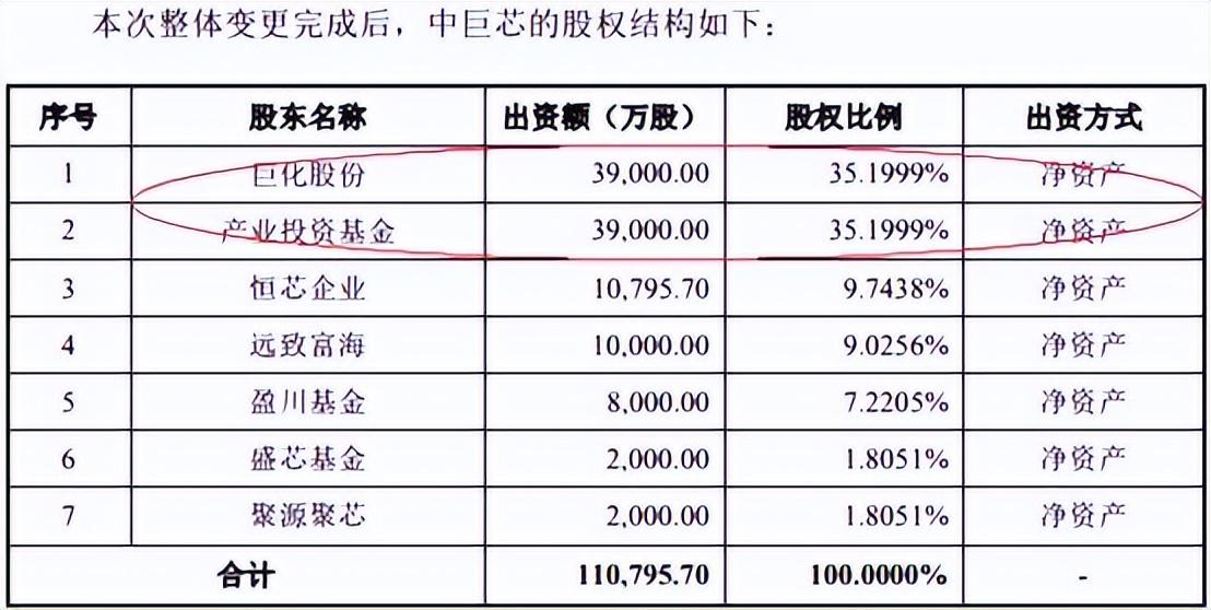 巨化股份近期虧損情況深度分析，巨化股份近期虧損深度剖析