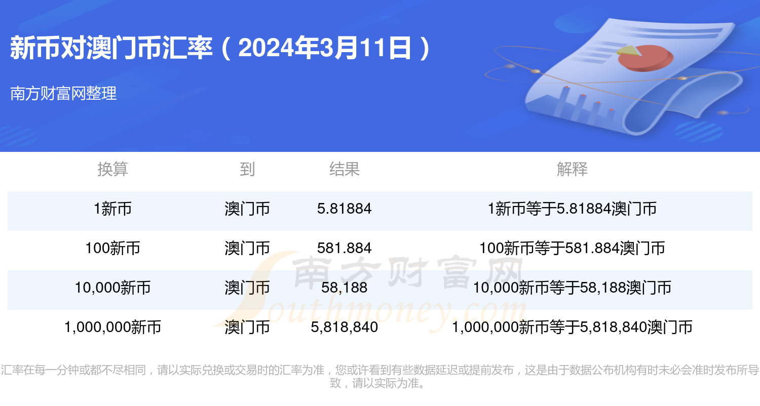 警惕網(wǎng)絡賭博，遠離非法新澳門碼，切勿被虛假信息誤導，警惕網(wǎng)絡賭博陷阱，遠離非法新澳門碼，防范虛假信息的誘惑與風險