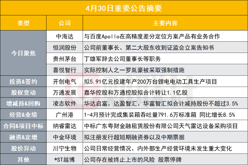 新澳歷史開獎(jiǎng)記錄查詢結(jié)果,高度協(xié)調(diào)策略執(zhí)行_豪華版180.300