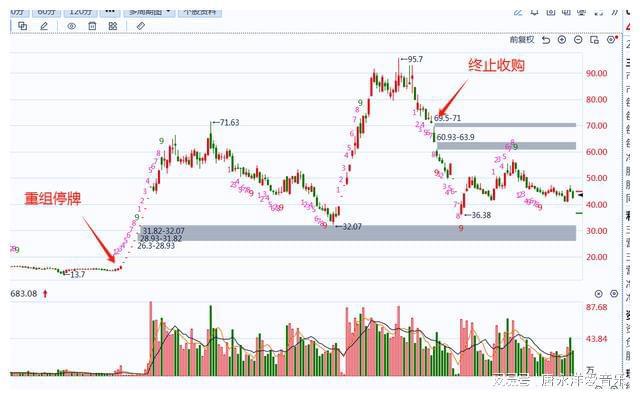 巨化股份重組成功最新消息，重塑企業(yè)價(jià)值，展望未來發(fā)展，巨化股份重組成功重塑企業(yè)價(jià)值，未來發(fā)展展望積極更新消息