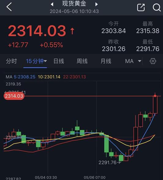 漢得信息股價展望，邁向40元的潛力與價值，漢得信息邁向40元，股價展望與價值潛力分析