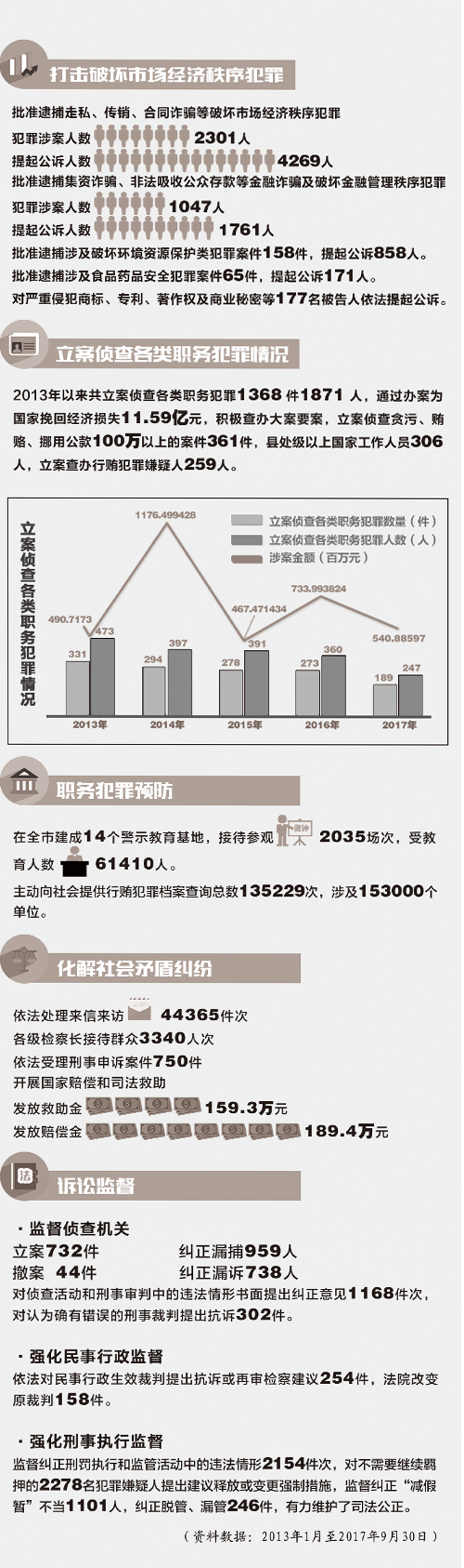 600圖庫(kù),全局性策略實(shí)施協(xié)調(diào)_潮流版2.773