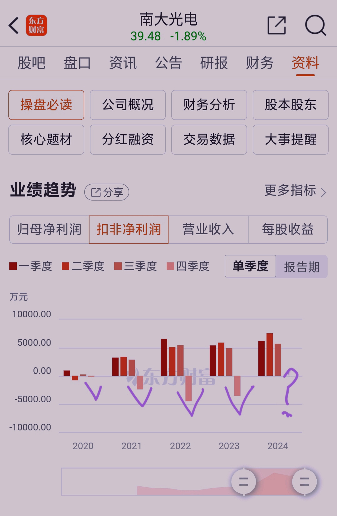 南大光電能否漲到100元，深度分析與展望，南大光電未來(lái)股價(jià)走勢(shì)展望，能否沖破百元大關(guān)的深度分析