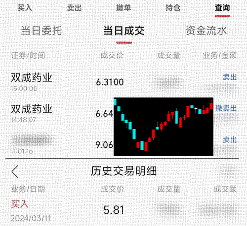 yeyaozhen 第14頁