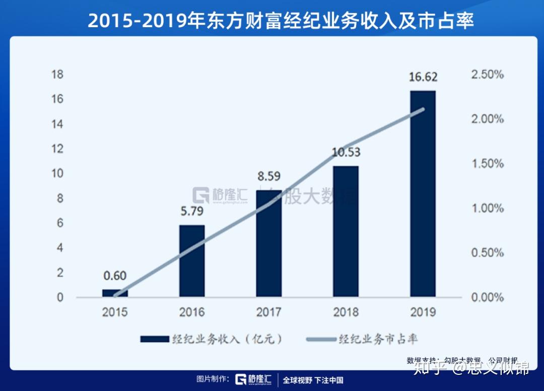 愛仕達(dá)股票與東方財富，投資視角的深度解析，愛仕達(dá)股票與東方財富，投資視角深度解析