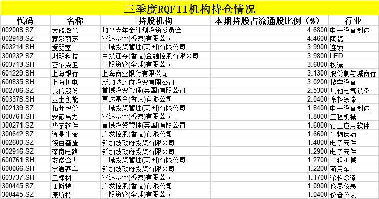 洲明科技為何被外資控股，深度解析其背后的原因，深度解析，洲明科技外資控股背后的原因