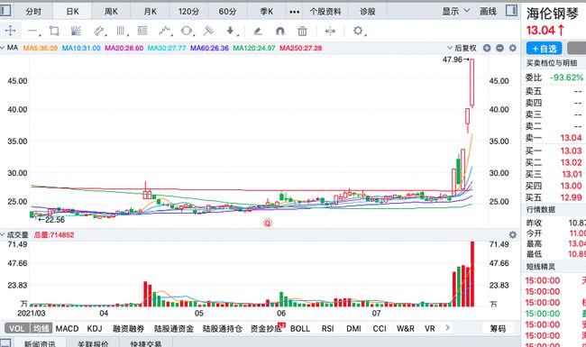 shishan 第14頁