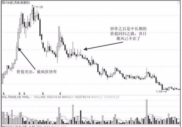 中國(guó)最好的十只低價(jià)股，投資機(jī)會(huì)與前景展望，中國(guó)十大優(yōu)質(zhì)低價(jià)股的投資機(jī)遇與前景展望