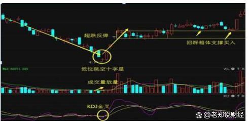 揭秘2024年有望翻十倍的低價股，探尋未來投資潛力股，揭秘未來投資潛力股，低價股有望翻十倍，探尋投資新機遇（2024展望）