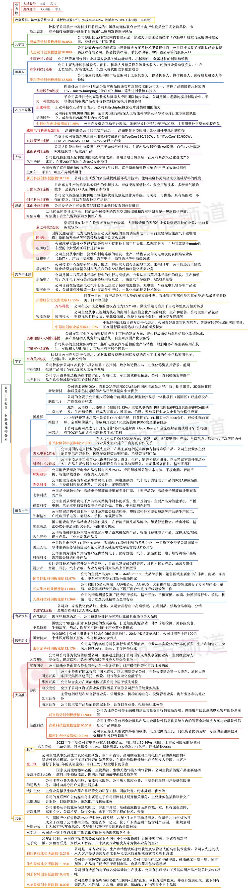 文一科技會被退市嗎？探究其可能性與風(fēng)險，文一科技退市風(fēng)險探究，可能性與風(fēng)險分析