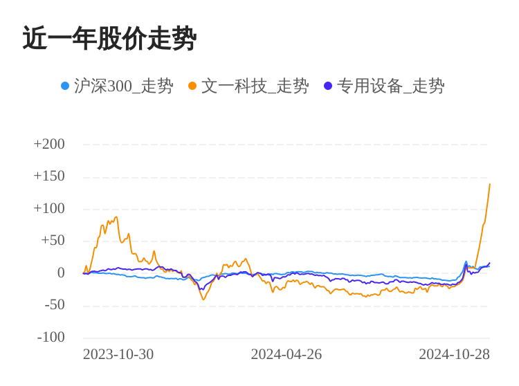 yuanlian 第14頁