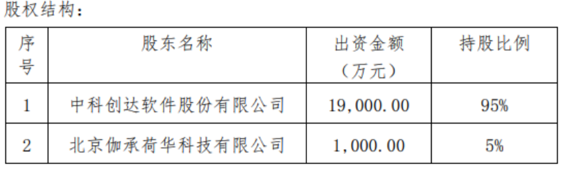 雨中漫步 第15頁