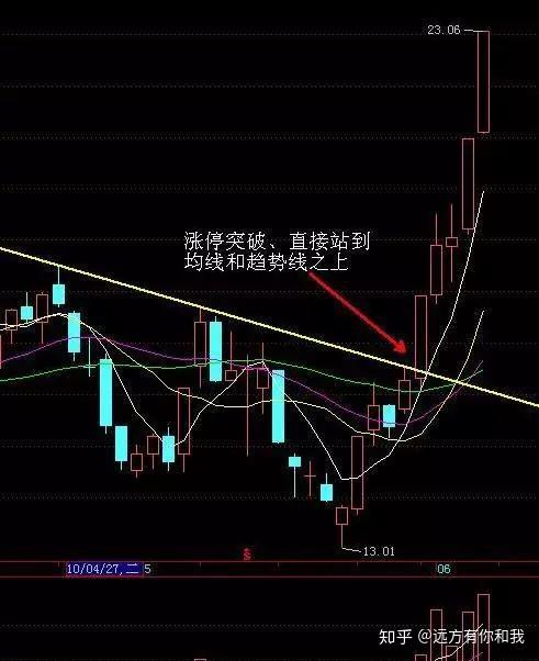 愛仕達(dá)股票的投資價(jià)值分析——是否最建議購買？，愛仕達(dá)股票投資價(jià)值深度解析，是否推薦購買？