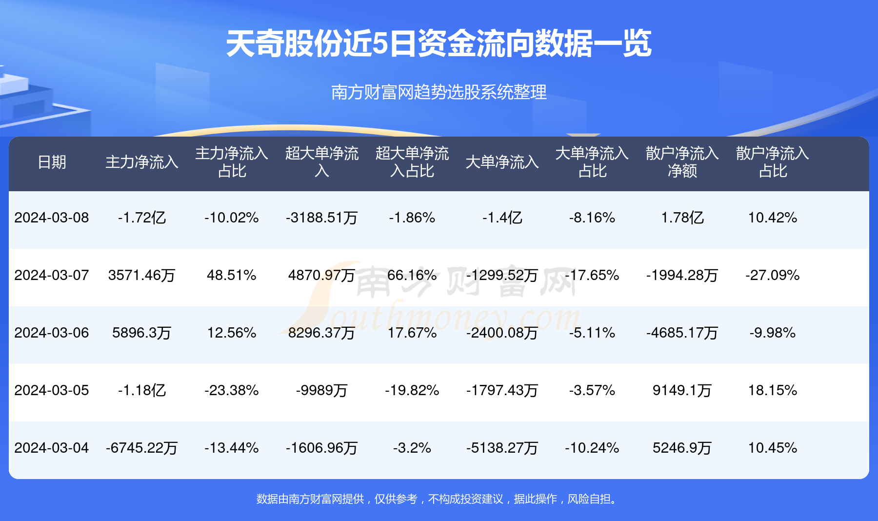 天奇股份能否漲到100元？深度解析其潛力與挑戰(zhàn)，天奇股份的潛力與挑戰(zhàn)，能否漲到100元深度解析