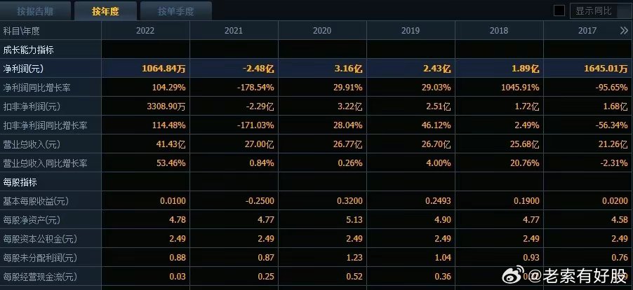 新澳走勢(shì)分析，探尋未來(lái)之路的機(jī)遇與挑戰(zhàn)（以2024年為視角），2024年新澳走勢(shì)展望，探尋未來(lái)機(jī)遇與挑戰(zhàn)