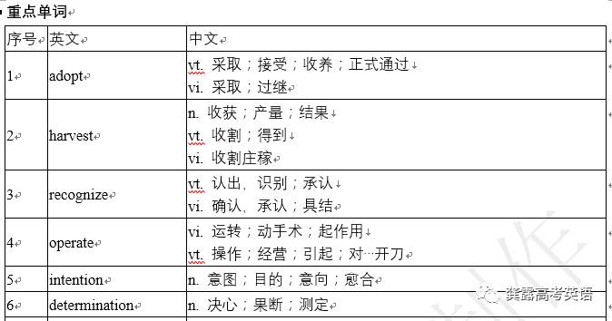 廣東二八站免費提供資料,實證解析說明_VE版41.504