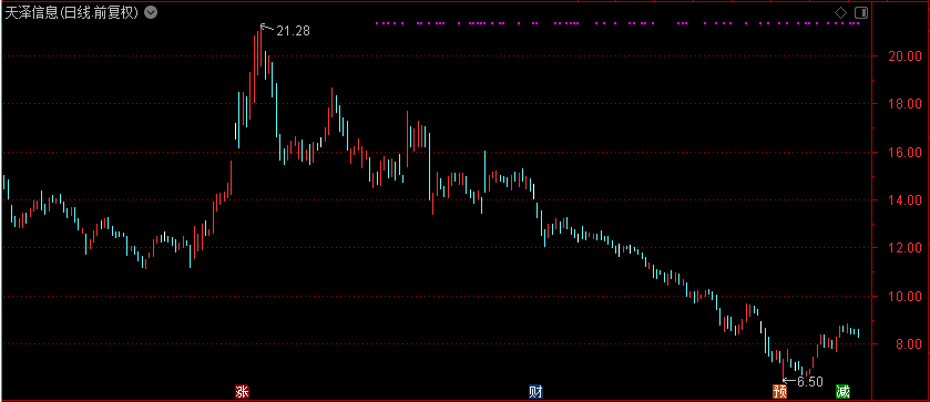 威派格股價(jià)為何腰斬，深度解析與反思，威派格股價(jià)腰斬深度解析，原因、反思與前瞻