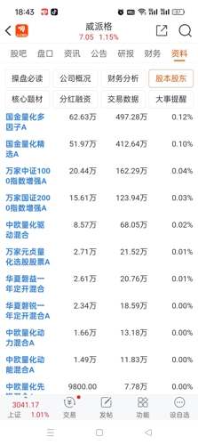 威派格股吧，探索與機(jī)遇，威派格股吧，探索與機(jī)遇的交匯點(diǎn)