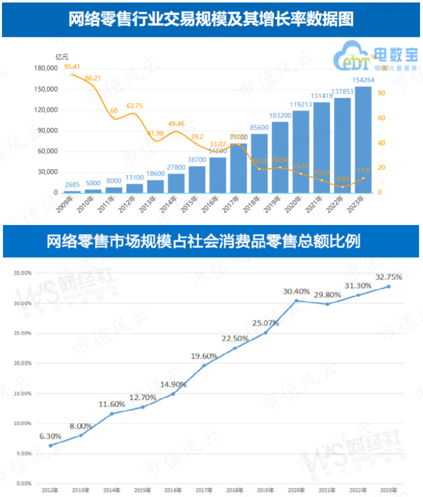 友阿股份擬購買尚陽通股權(quán)，深度探析交易背后的戰(zhàn)略意義與前景展望，友阿股份收購尚陽通股權(quán)，戰(zhàn)略意義與前景展望深度探析