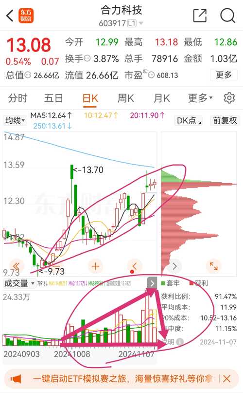 合力科技股票股吧，探索潛力股的價(jià)值與機(jī)遇，合力科技股票股吧，探索潛力股的價(jià)值機(jī)遇與未來展望