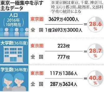 東京將實(shí)施上四休三，探索彈性工作制度的新篇章，東京實(shí)施上四休三制度，彈性工作新篇章開啟