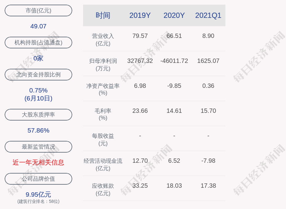 嶺南股份退市公告，深度分析與未來展望，嶺南股份退市公告深度解析及未來展望