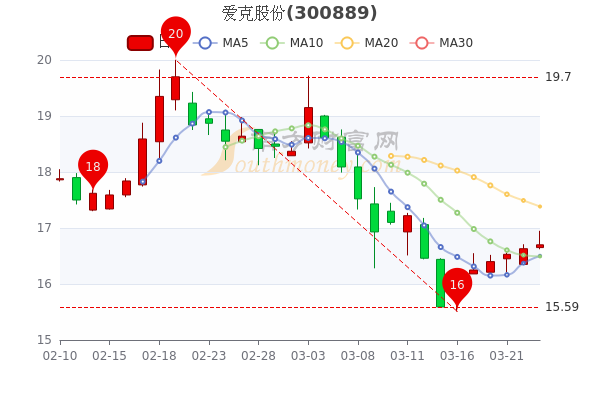 廣博股份主力大幅流入，市場(chǎng)的新機(jī)遇與挑戰(zhàn)，廣博股份主力資金大幅流入，市場(chǎng)新機(jī)遇與挑戰(zhàn)解析