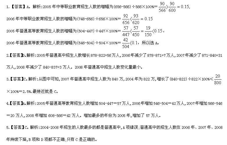 2004澳門(mén)正板資料,實(shí)證分析解釋定義_輕量版89.918