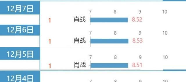 月影迷離 第16頁(yè)