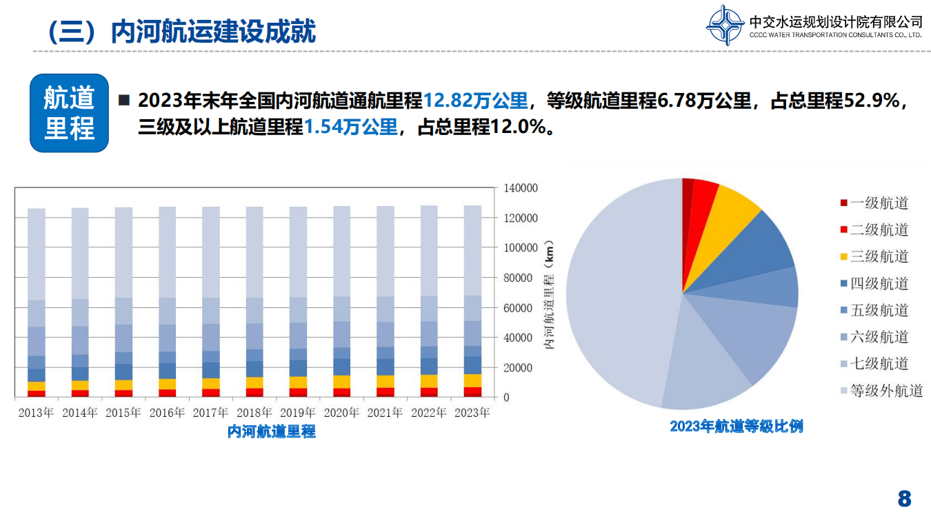 lulan 第15頁