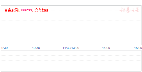 富春股份所屬板塊解析，富春股份所屬板塊的深度解析