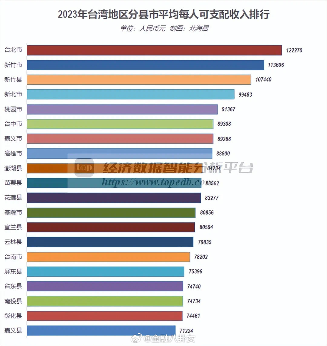 當(dāng)我用人民幣感受臺(tái)灣物價(jià)，人民幣感受下的臺(tái)灣物價(jià)探秘