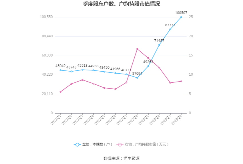 匯洲智能，瞄準50元目標價的智能轉(zhuǎn)型之路，匯洲智能，邁向50元目標價的智能轉(zhuǎn)型之旅