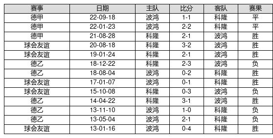 揭秘2024新奧歷史開(kāi)獎(jiǎng)記錄第96期，數(shù)據(jù)與趨勢(shì)分析，揭秘2024新奧歷史開(kāi)獎(jiǎng)第96期數(shù)據(jù)趨勢(shì)及分析