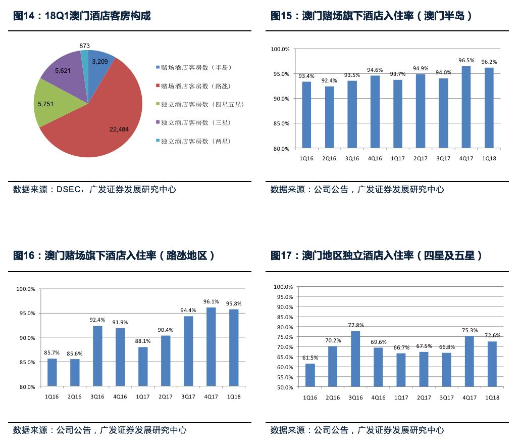 廣東二八站免費(fèi)提供資料,全面評(píng)估解析說明_Holo11.651